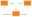 The structure of Django MVT architecture