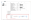 Setting URL scheme prefix