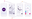The pre-development design phase broken down into parts.